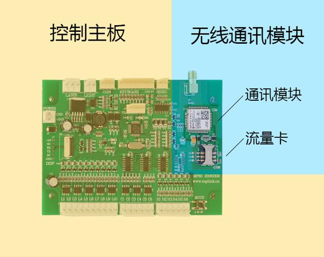 移动支付自动售货机解决方案 系统定制 功能开发